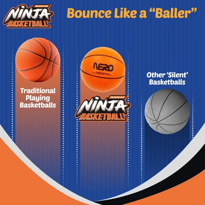Best NERO SPORT Ninja Silent Basketball for Quiet Indoor Training