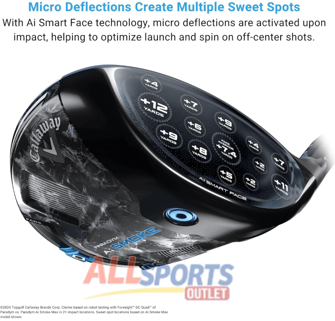 "Callaway Golf Paradym AI Smoke Max Driver with Advanced AI Design"