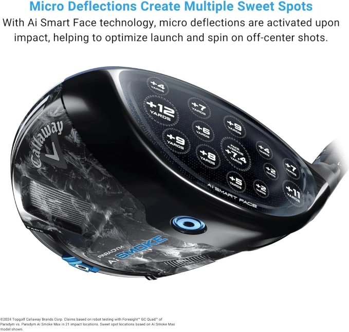 "Callaway Golf Paradym AI Smoke Max Driver with Advanced AI Design"