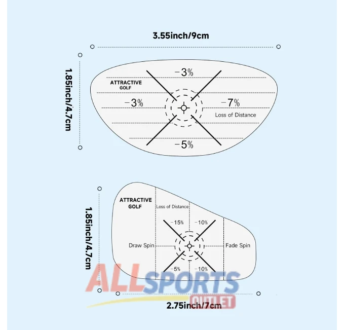 Golf Impact Tape Set for Swing Consistency Analysis and Accuracy at All Sports Outlet