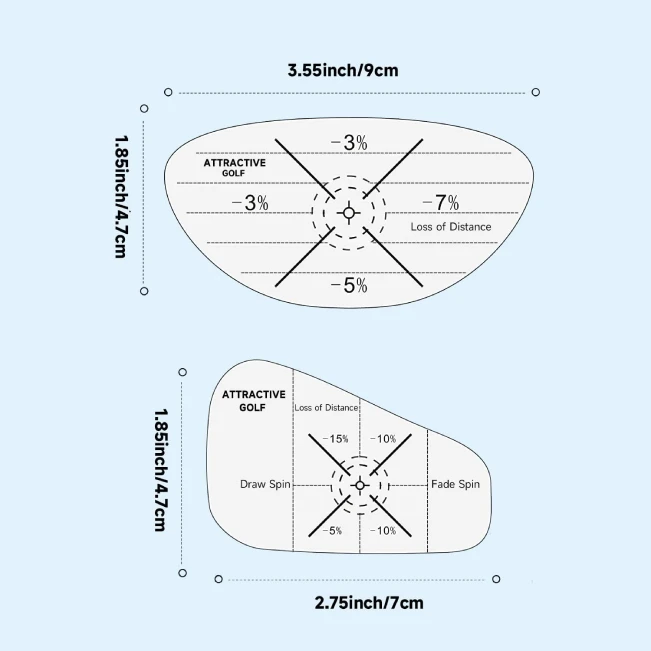 Golf Impact Tape Set for Swing Consistency Analysis and Accuracy at All Sports Outlet
