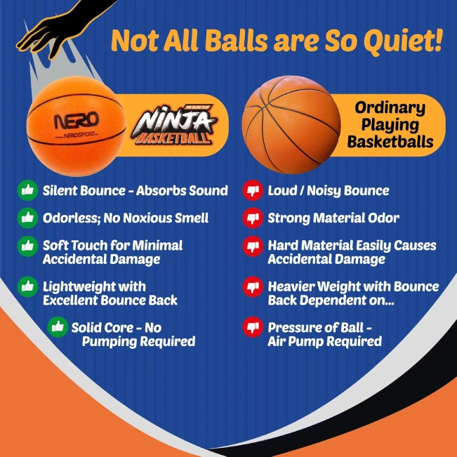 NERO SPORT Ninja Silent Basketball for Quiet Indoor Dribbling