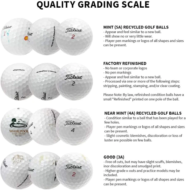 Reload Nike golf balls 24-pack white one size available at All Sports Outlet
