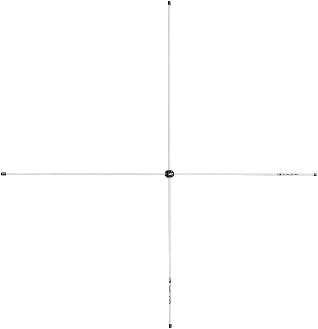 "SuperStroke Golf Alignment Sticks set exclusive to All Sports Outlet for improved swing alignment and posture correction."