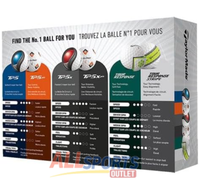 TaylorMade Performance Decision Kit Golf Balls available at All Sports Outlet