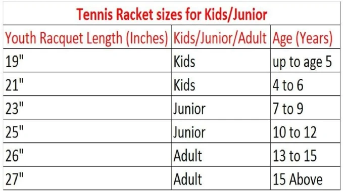 All Sports Outlet Yonex EZONE Smash Pink Junior Tennis Racquet Set for Girls with Overgrips and Tennis Balls - Image 3