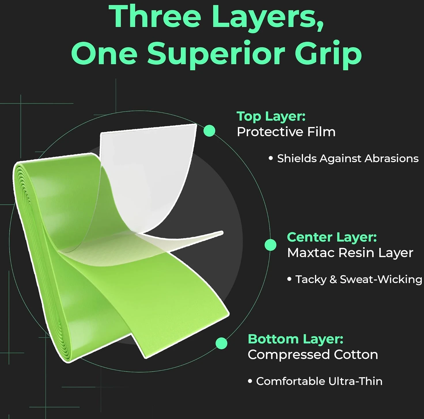 ADV MaxTac Tennis Grip Tape Pro Volt Yellow 6 Pack All Sports Outlet for Superior Control