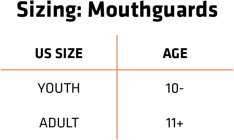 Shock Doctor Nano Double Mouthguard All Sports Outlet Adult - Image 3
