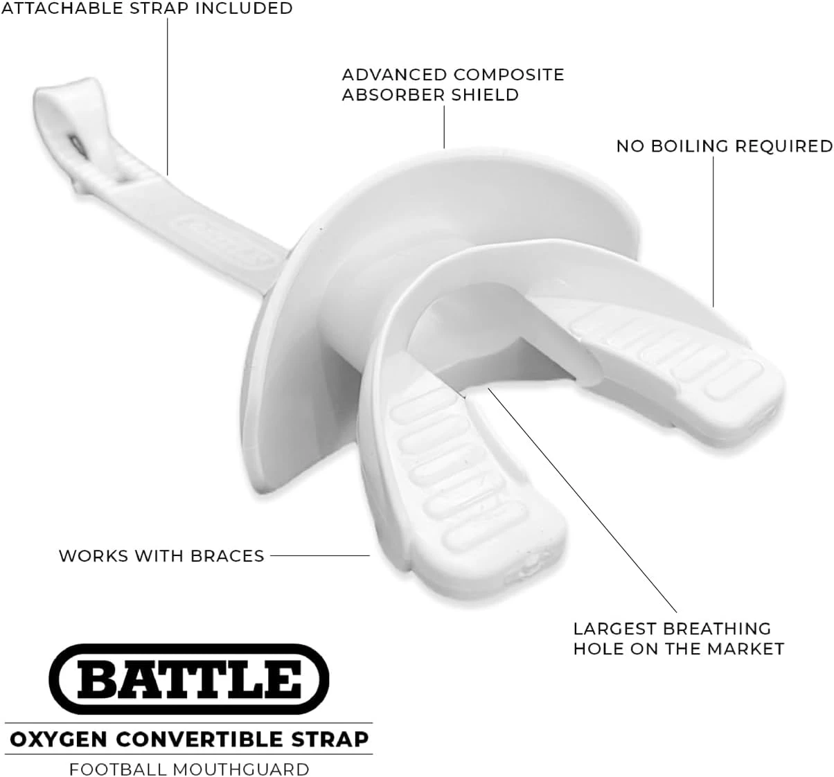 Football Mouthguard with Strap and Airflow All Sports Outlet - Image 2