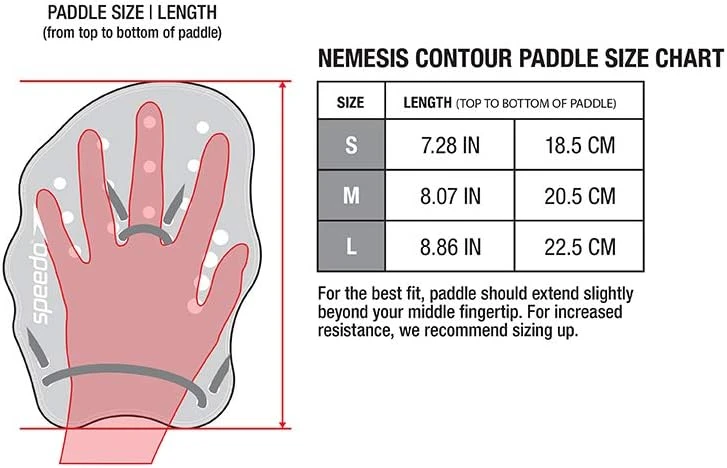 Speedo Nemesis Contour Swim Paddles at All Sports Outlet - Image 3
