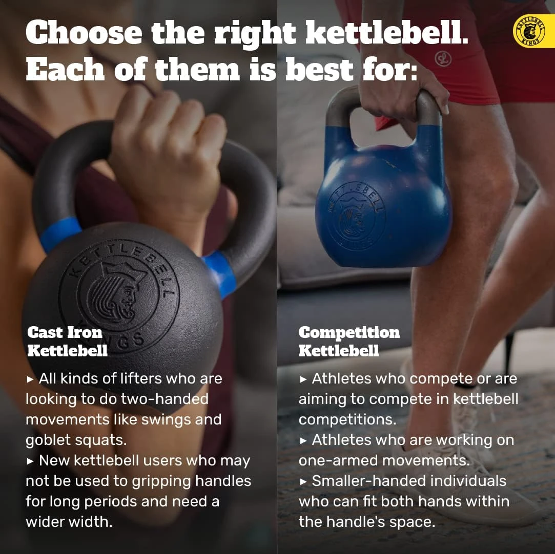 Kettlebell Kings Powder Coated Strength Kettlebells All Sports Outlet - Image 4