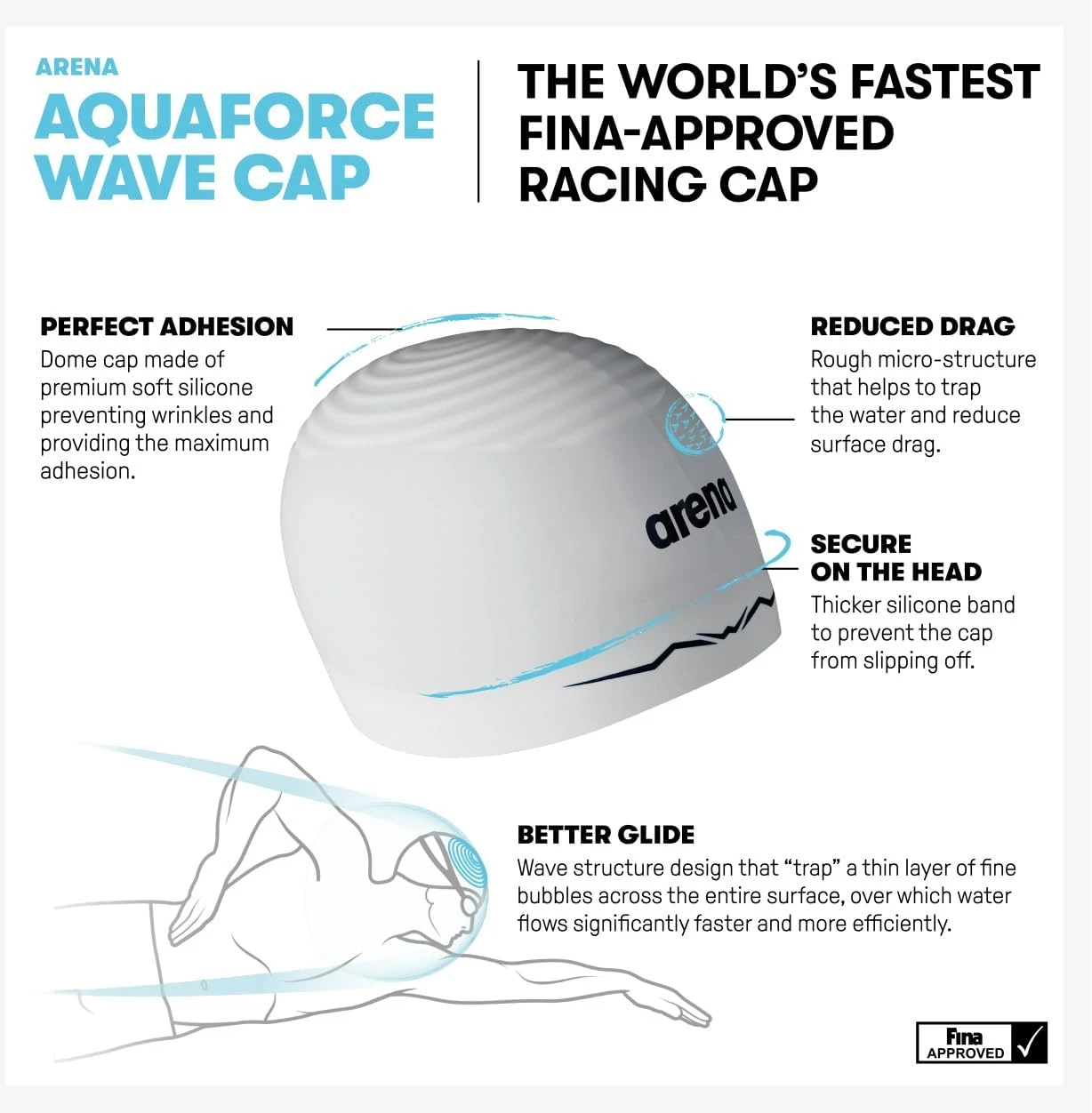 Arena Silicone Racing Swim Cap All Sports Outlet Hydrodynamic Performance - Image 2