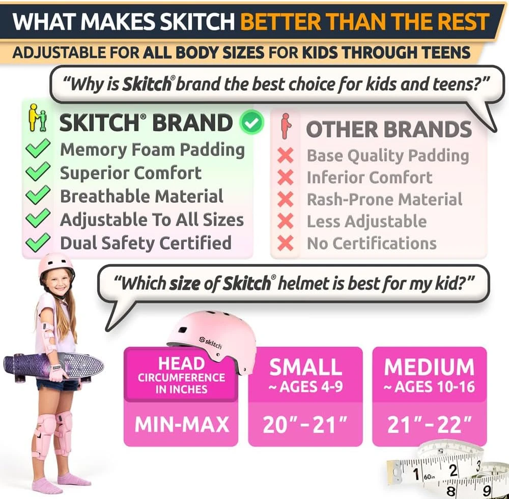 SKITCH Skateboard Helmet for Kids Teens Protective Gear All Sports Outlet - Image 3