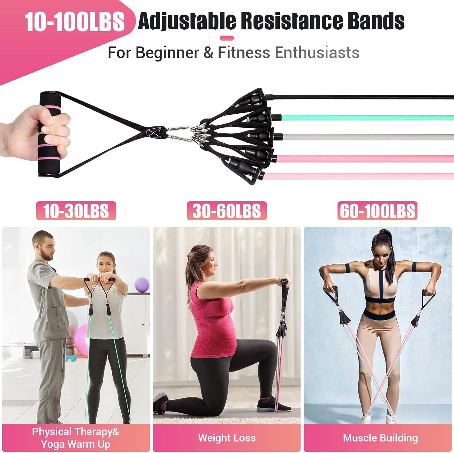 Resistance Bands 5 Levels for Women All Sports Outlet Workout Gear - Image 2