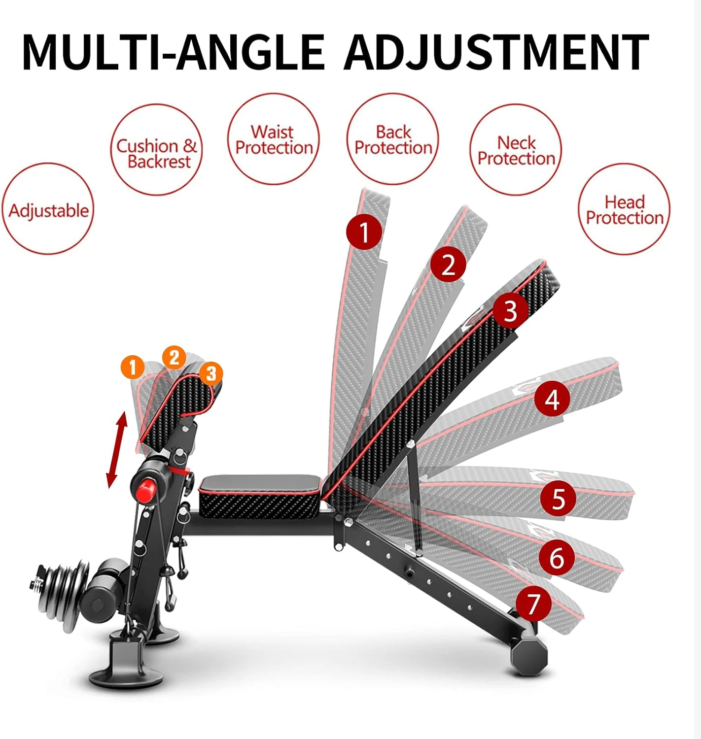 Adjustable Weight Bench for Strength Training at Home All Sports Outlet - Image 2