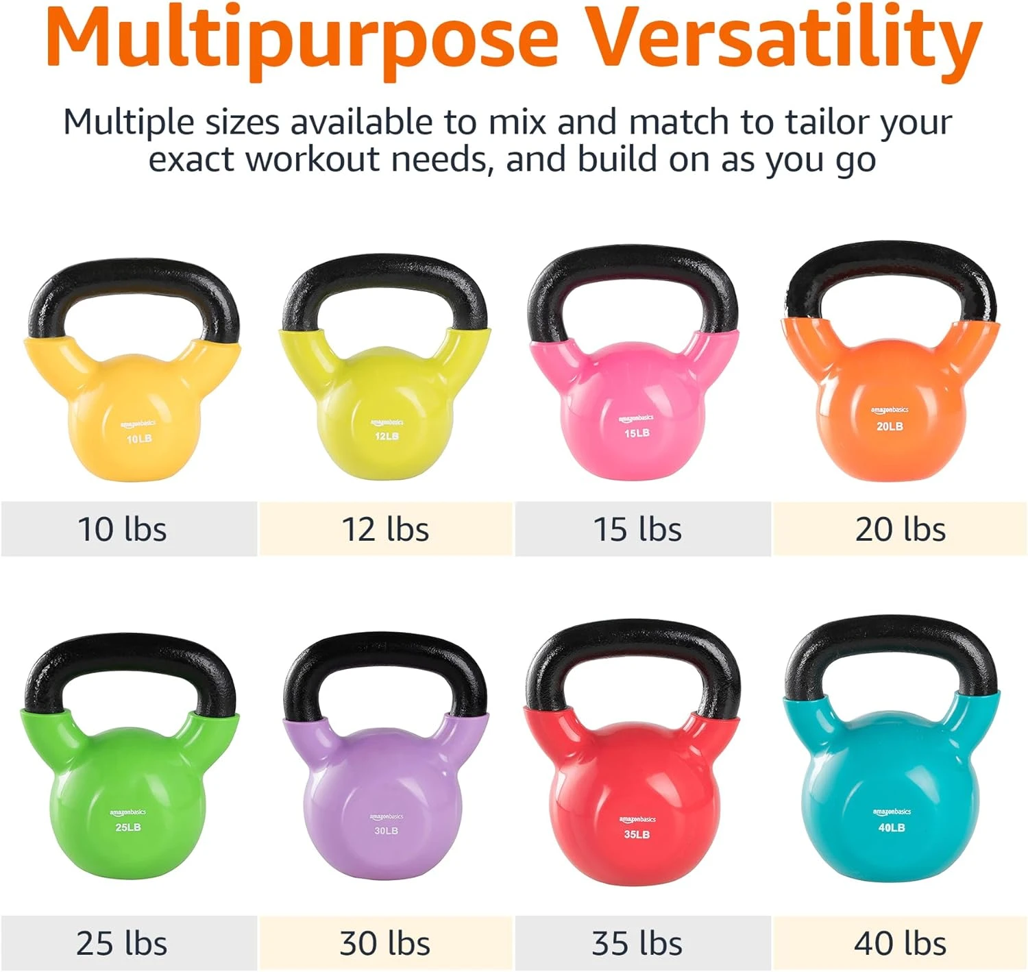 Vinyl Kettlebell 15 Pounds Pink All Sports Outlet Fitness - Image 3