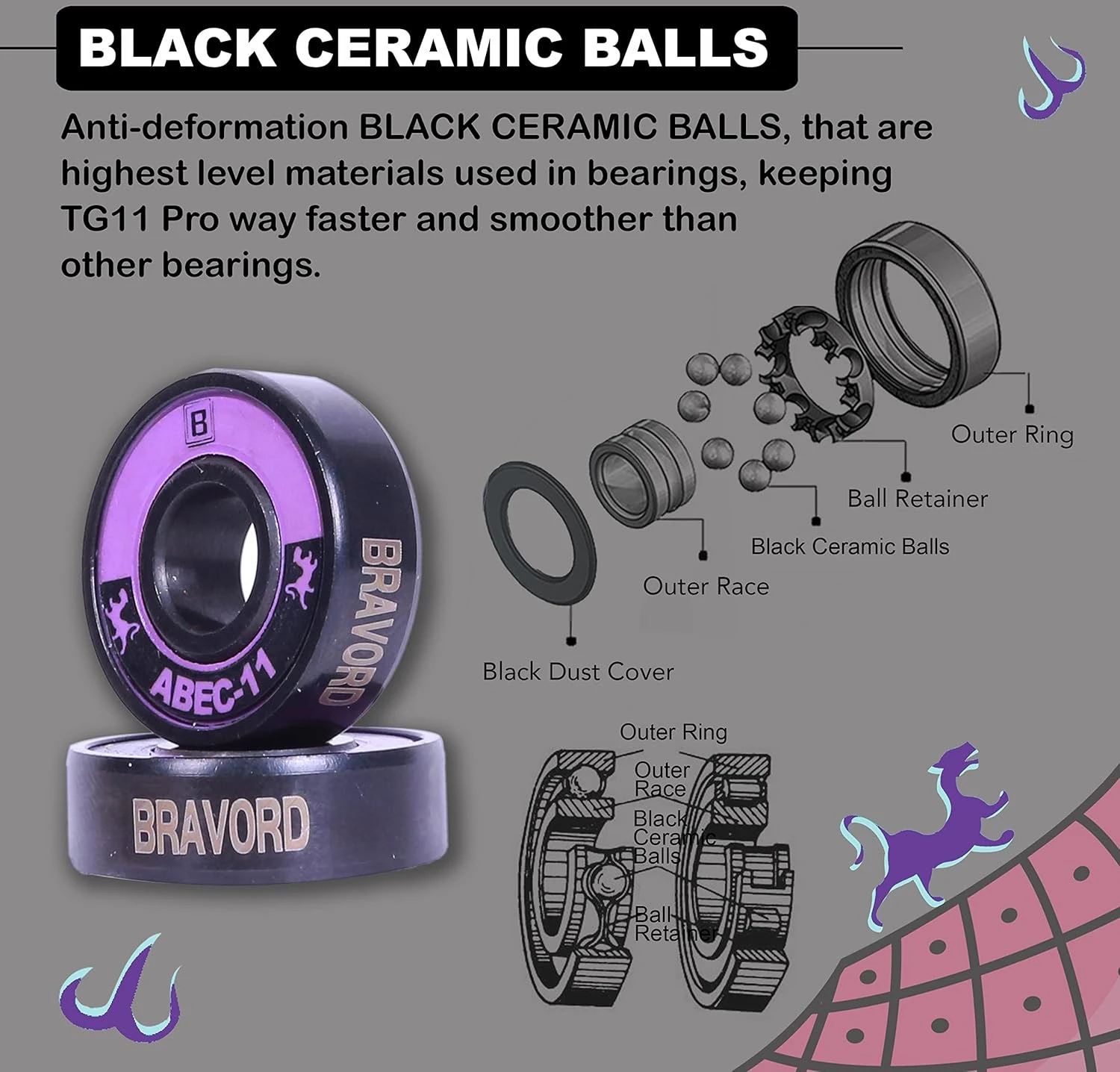 BRAVORD TG11PRO Ceramic Skateboard Bearings All Sports Outlet - Image 4