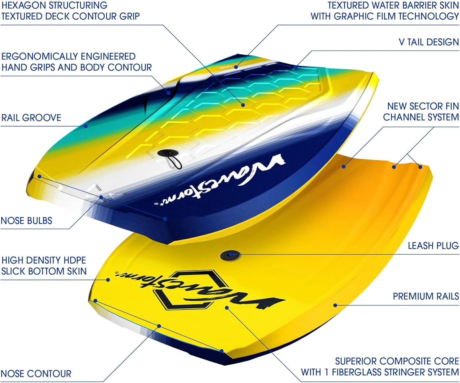 Wave Storm 42.5in Performance Foam Bodyboard Complete Set All Sports Outlet - Image 3