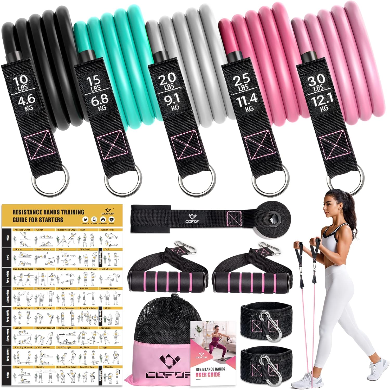 Resistance Bands 5 Levels for Women All Sports Outlet Workout Gear