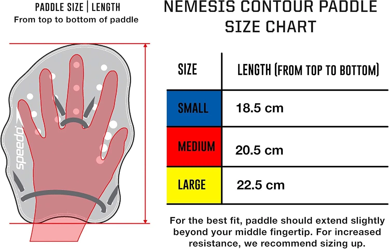 Speedo Nemesis Contour Swim Paddles at All Sports Outlet - Image 2
